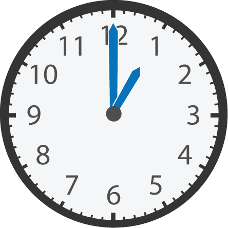 1:00