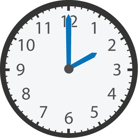 2:00